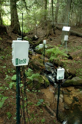 Dataloggers Side